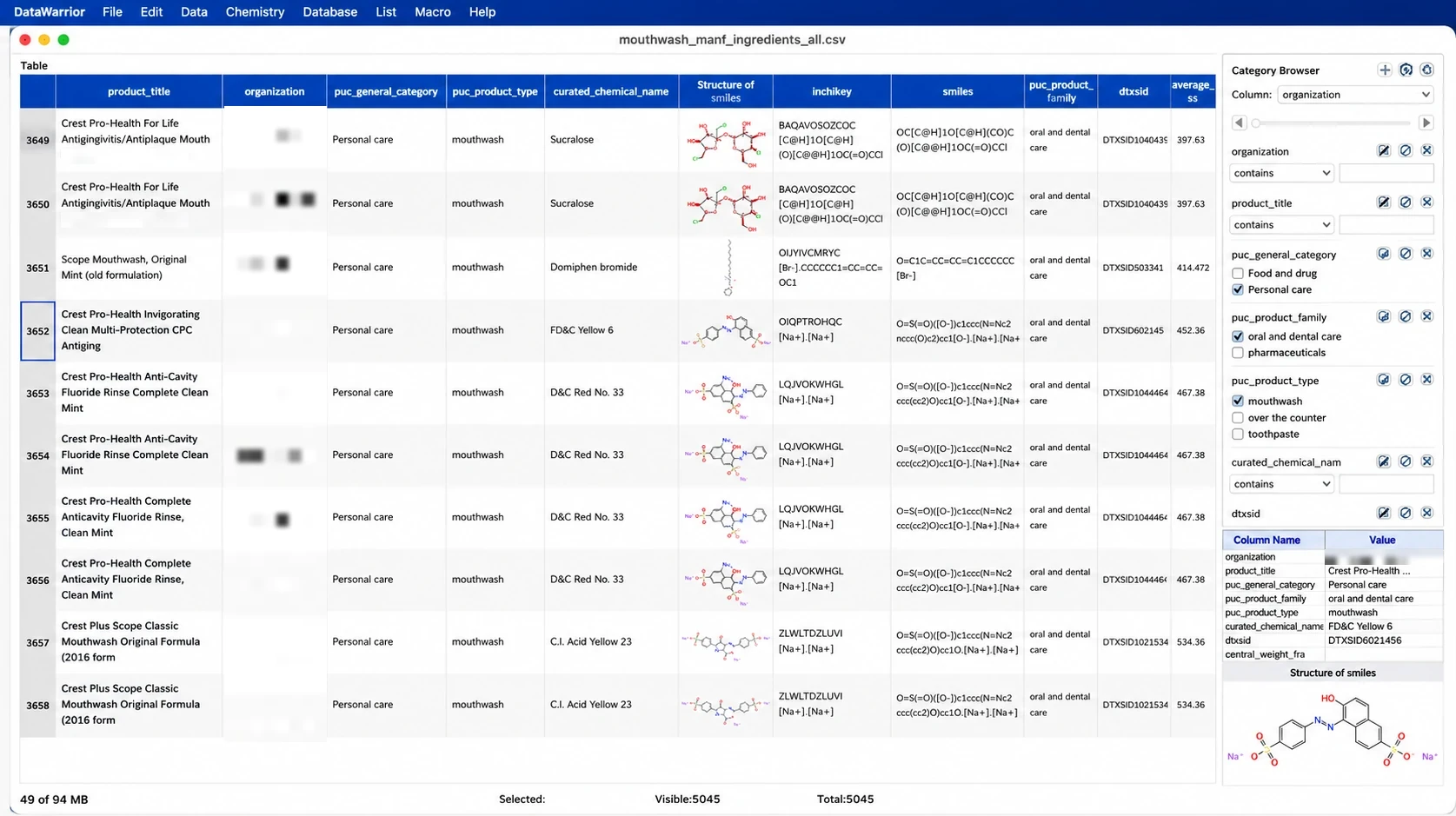 DataWarrior table of commercially available mouthwash products and ingredients